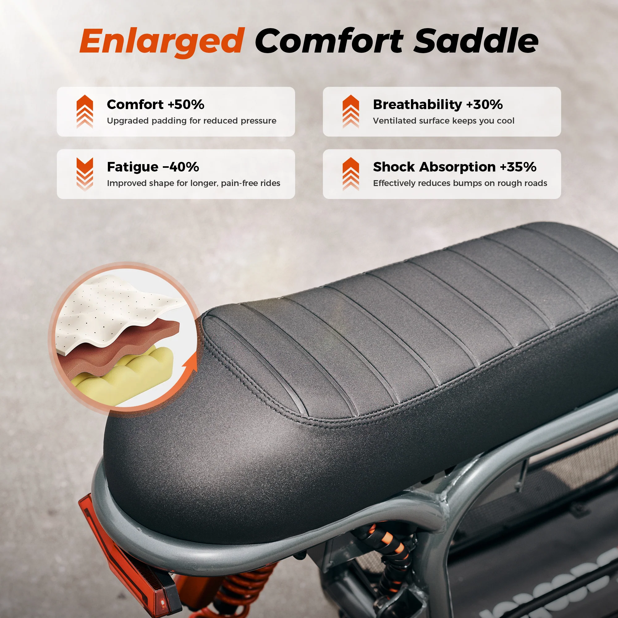 iScooter DX5 Electric Scooter with Seat - Image 6