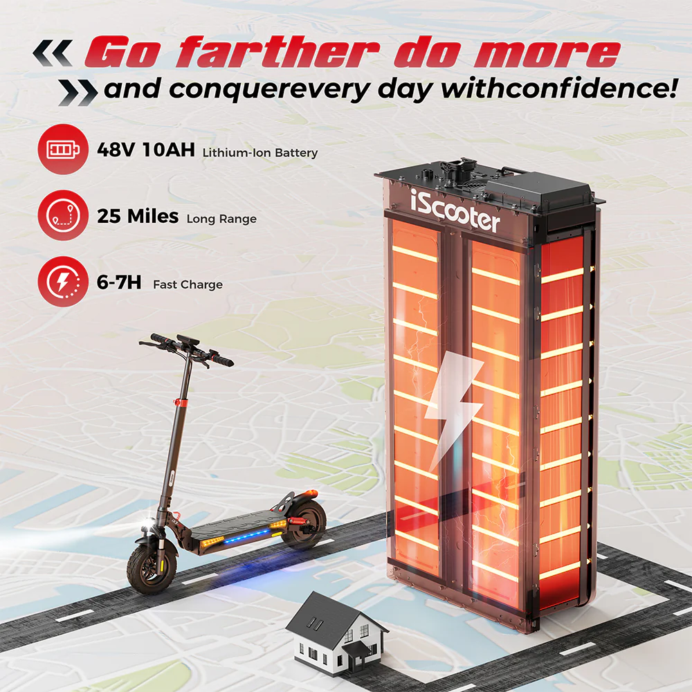 iScooter iX3 800W Off Road Electric Scooter - Image 3