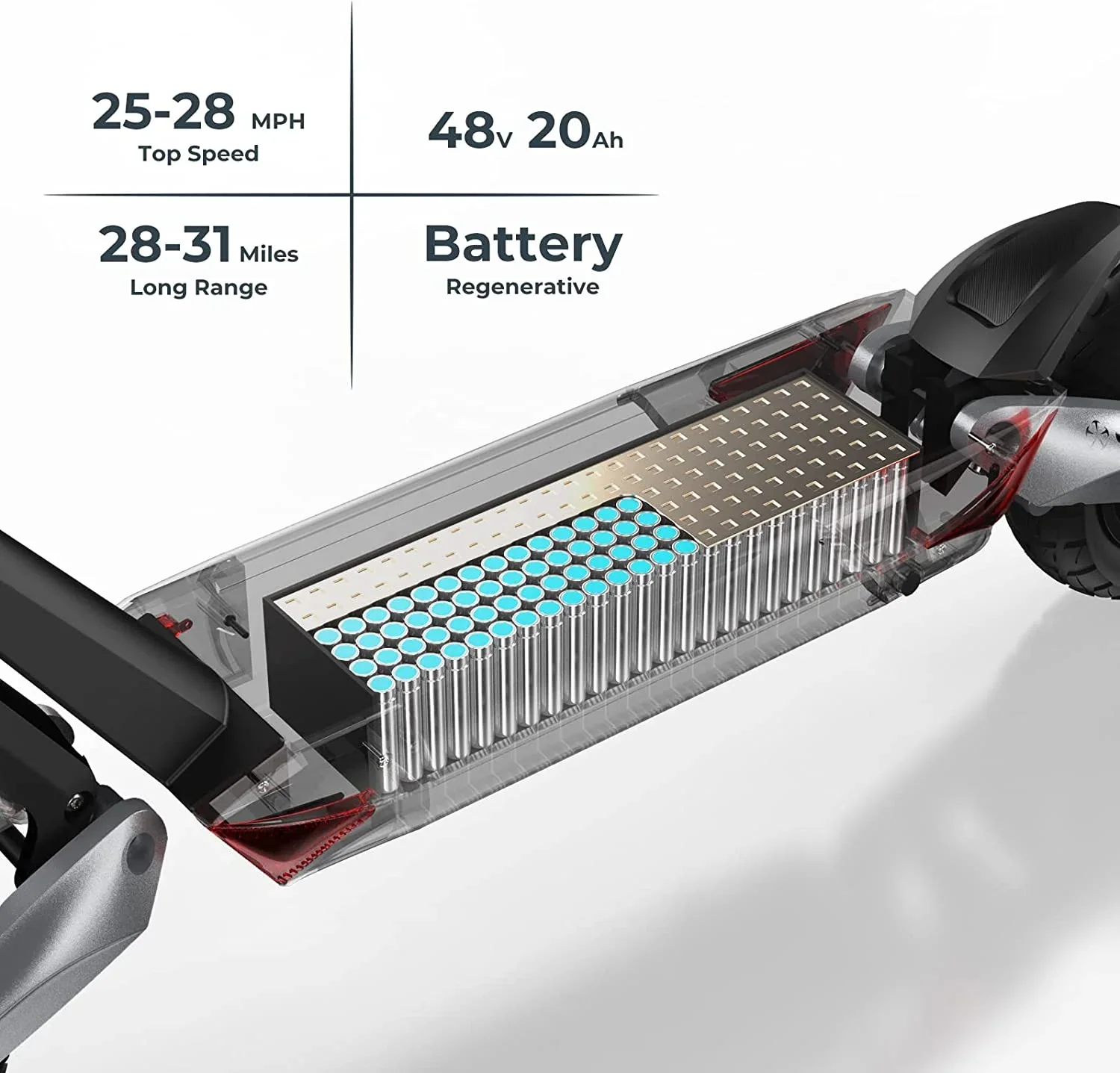 R3 Pro 1600W Dual Motors Off Road Electric Scooter - Image 8