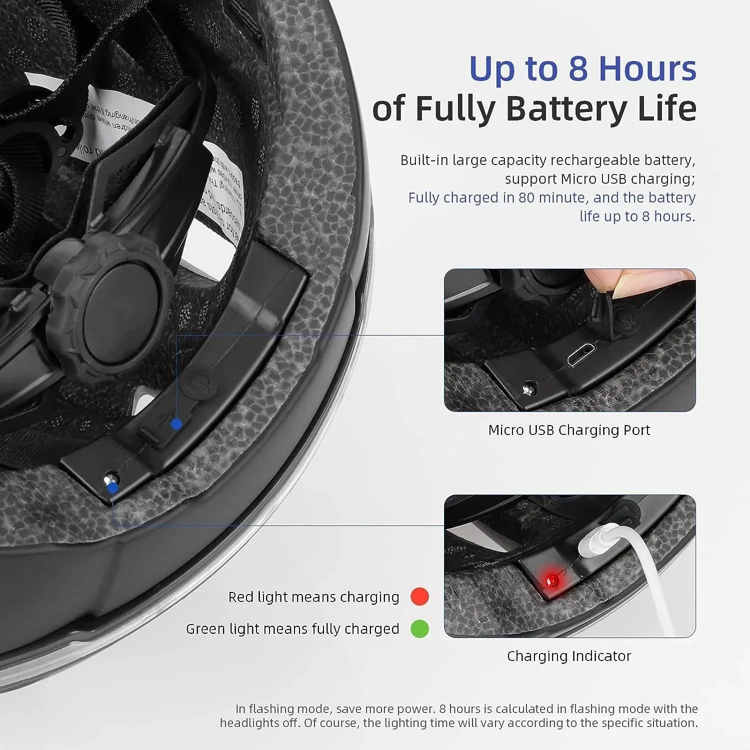 Smart Electric Scooter Helmet - Image 4